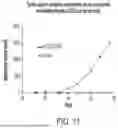 Fig. 13 - Chimeric Antigen Receptor-Modified NK-92 Cells