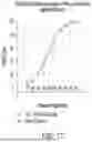 Fig. 19 - Chimeric Antigen Receptor-Modified NK-92 Cells
