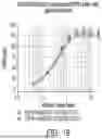 Fig. 20 - Chimeric Antigen Receptor-Modified NK-92 Cells