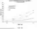 Fig. 24 - Chimeric Antigen Receptor-Modified NK-92 Cells
