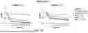 Fig. 26 - Chimeric Antigen Receptor-Modified NK-92 Cells