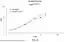 Fig. 31 - Chimeric Antigen Receptor-Modified NK-92 Cells