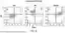 Fig. 32 - Chimeric Antigen Receptor-Modified NK-92 Cells