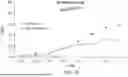 Fig. 50 - Chimeric Antigen Receptor-Modified NK-92 Cells