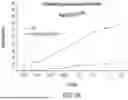 Fig. 58 - Chimeric Antigen Receptor-Modified NK-92 Cells