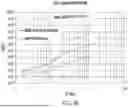 Fig. 59 - Chimeric Antigen Receptor-Modified NK-92 Cells