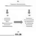 Fig. 05 - MODELING OF PLAYER MOTIVATIONS FOR GAMING APPLICATIONS