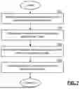 Fig. 09 - MODELING OF PLAYER MOTIVATIONS FOR GAMING APPLICATIONS