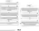 Fig. 11 - MODELING OF PLAYER MOTIVATIONS FOR GAMING APPLICATIONS