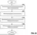 Fig. 12 - MODELING OF PLAYER MOTIVATIONS FOR GAMING APPLICATIONS