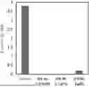 Fig. 01 - REVERSE OSMOSIS COMPOSITE MEMBRANE