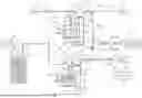 Fig. 01 - FEEDSTOCK SUPPLY DEVICE