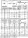 Fig. 35 - INTELLIGENT SENSOR-DRIVEN PROCESSING OF ORGANIC MATTER FOR THE SMART HOME