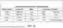 Fig. 43 - INTELLIGENT SENSOR-DRIVEN PROCESSING OF ORGANIC MATTER FOR THE SMART HOME
