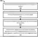 Fig. 01 - METHODS FOR LARGE-SCALE OPTICAL MANUFACTURING