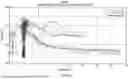 Fig. 07 - TRAIN AND METHOD OF CLEANING A RAILHEAD