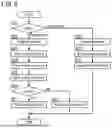 Fig. 07 - TOOL SYSTEM, DECISION SYSTEM, DECISION METHOD, AND PROGRAM