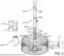 Fig. 03 - Plastic Recycling Furnace System 