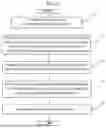 Fig. 02 - METHOD FOR DIGITAL ANALYTIC CORRECTION OF PHOTORESPONSIVE MATERIAL REACTIVITY IN ADDITIVE MANUFACTURING