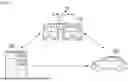 Fig. 02 - METHOD FOR DRIVING CONTROL BASED ON BOARDING CONGESTION AND A VEHICLE USING THE SAME