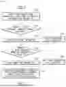 Fig. 05 - METHOD FOR DRIVING CONTROL BASED ON BOARDING CONGESTION AND A VEHICLE USING THE SAME