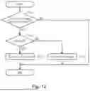 Fig. 12 - CONTROL DEVICE FOR HUMAN-POWERED VEHICLE AND POWER TRANMISSION SYSTEM