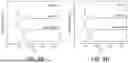 Fig. 07 - INTERCALATED THIN FILMS AND METHODS FOR THEIR PREPARATION AND USE