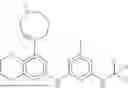 Fig. 366 - NOVEL MODULATORS OF EHMT1 AND EHMT2 AND THERAPEUTIC USE THEREOF