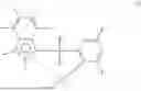 Fig. 03 - POLYMERISATION OF PROPYLENE