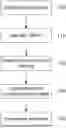 Fig. 01 - SYSTEMS AND METHODS FOR PREDICTING THE EFFICACY OF CANCER THERAPY