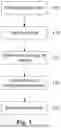 Fig. 02 - SYSTEMS AND METHODS FOR PREDICTING THE EFFICACY OF CANCER THERAPY