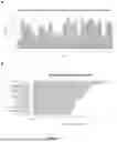 Fig. 16 - SYSTEMS AND METHODS FOR PREDICTING THE EFFICACY OF CANCER THERAPY