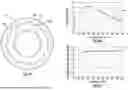 Fig. 07 - VARIABLE GEOMETRY TURBINE