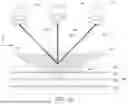 Fig. 09 - Switchable privacy display