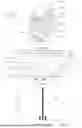 Fig. 27 - Switchable privacy display