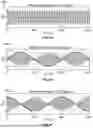 Fig. 05 - Systems and Methods for a Resolver and Motor Control with Enhanced Speed and Direction Monitoring