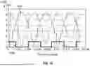Fig. 10 - Systems and Methods for a Resolver and Motor Control with Enhanced Speed and Direction Monitoring