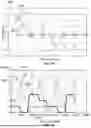 Fig. 14 - Systems and Methods for a Resolver and Motor Control with Enhanced Speed and Direction Monitoring