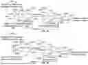 Fig. 17 - Systems and Methods for a Resolver and Motor Control with Enhanced Speed and Direction Monitoring