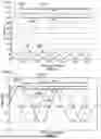 Fig. 18 - Systems and Methods for a Resolver and Motor Control with Enhanced Speed and Direction Monitoring