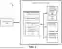 Fig. 02 - ENABLING MEMORY ACCESS TRANSACTIONS FOR PERSISTENT MEMORY