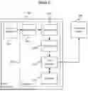 Fig. 03 - COMPILATION SYSTEM AND METHOD