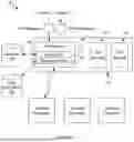 Fig. 02 - SYSTEM AND METHOD FOR MANAGING CONCURRENT EVENTS