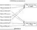 Fig. 07 - SYSTEM AND METHOD FOR MANAGING CONCURRENT EVENTS