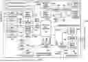 Fig. 02 - HARDWARE CONTROL PATH REDUNDANCY FOR FUNCTIONAL SAFETY OF PERIPHERALS