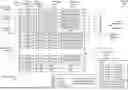 Fig. 01 - TRANSMISSION OF ADDRESS TRANSLATION TYPE PACKETS