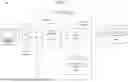 Fig. 02 - Process modeling based on process insights
