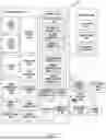 Fig. 02 - METHOD FOR EXECUTING APPLICATION AND ELECTRONIC DEVICE SUPPORTING THE SAME