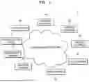Fig. 02 - SPORTS CENTER SYSTEM AND OPERATION METHOD THEREOF