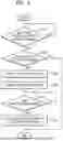 Fig. 09 - SPORTS CENTER SYSTEM AND OPERATION METHOD THEREOF